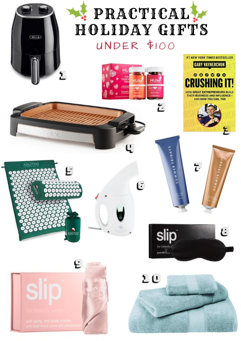 Christmas Gifts Under 100 